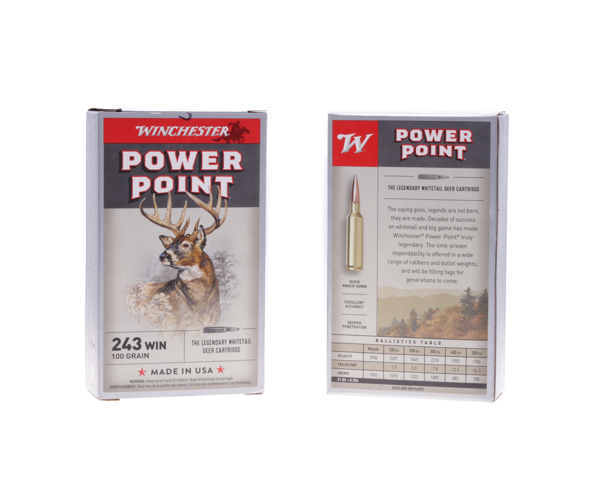 Winchester Ammunition, .243 Winchester, 100 gr, PowerPoint